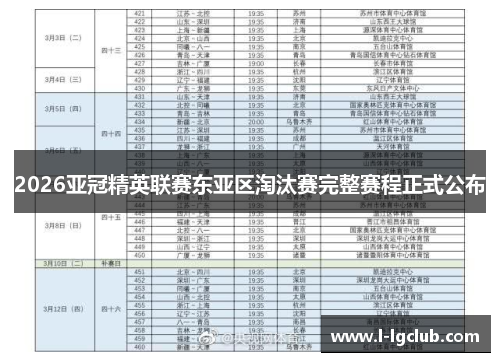2026亚冠精英联赛东亚区淘汰赛完整赛程正式公布 2026亚冠精英联赛东亚区淘汰赛完整赛程正式公布
